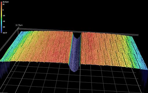 Gleiten auf Schnee bei feuchtem oder gar nassem Schnee