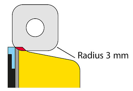 TOKO Sidewall Planer Pro, Radius